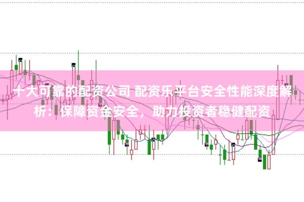 十大可靠的配资公司 配资乐平台安全性能深度解析：保障资金安全，助力投资者稳健配资
