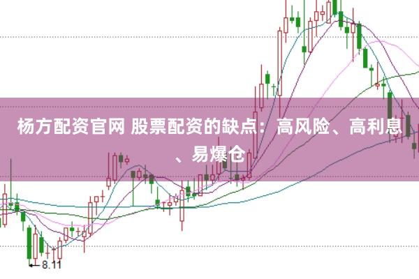 杨方配资官网 股票配资的缺点：高风险、高利息、易爆仓