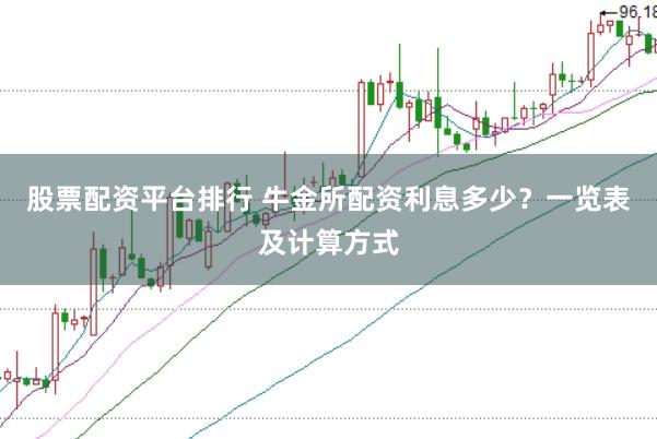 股票配资平台排行 牛金所配资利息多少？一览表及计算方式