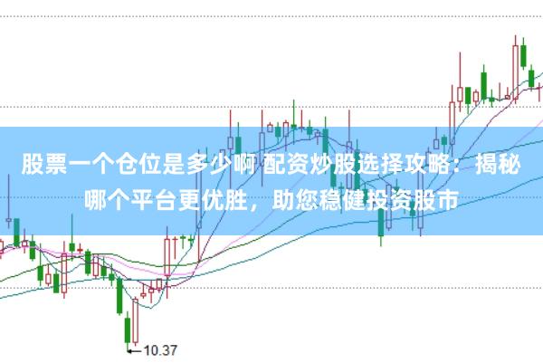 股票一个仓位是多少啊 配资炒股选择攻略：揭秘哪个平台更优胜，助您稳健投资股市