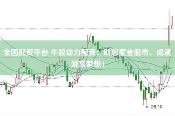 全国配资平台 牛股动力配资:助您掘金股市,成就财富梦想!