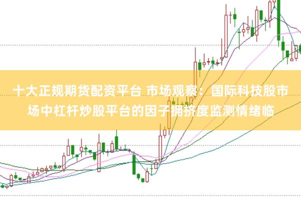 十大正规期货配资平台 市场观察：国际科技股市场中杠杆炒股平台的因子拥挤度监测情绪临